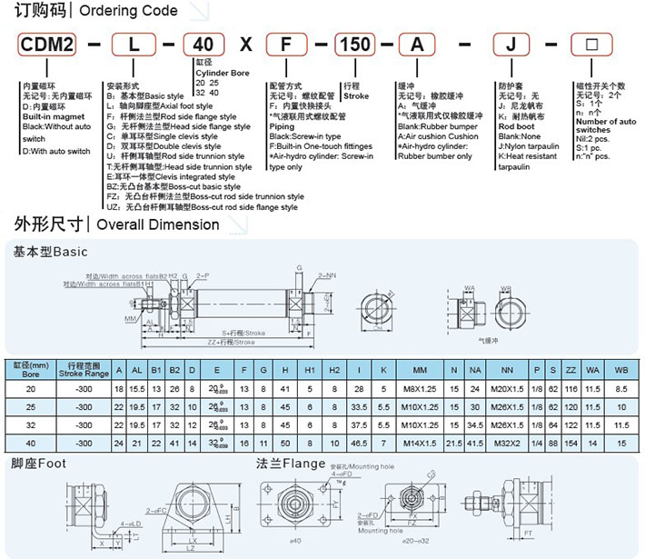 pneumatic cylinder